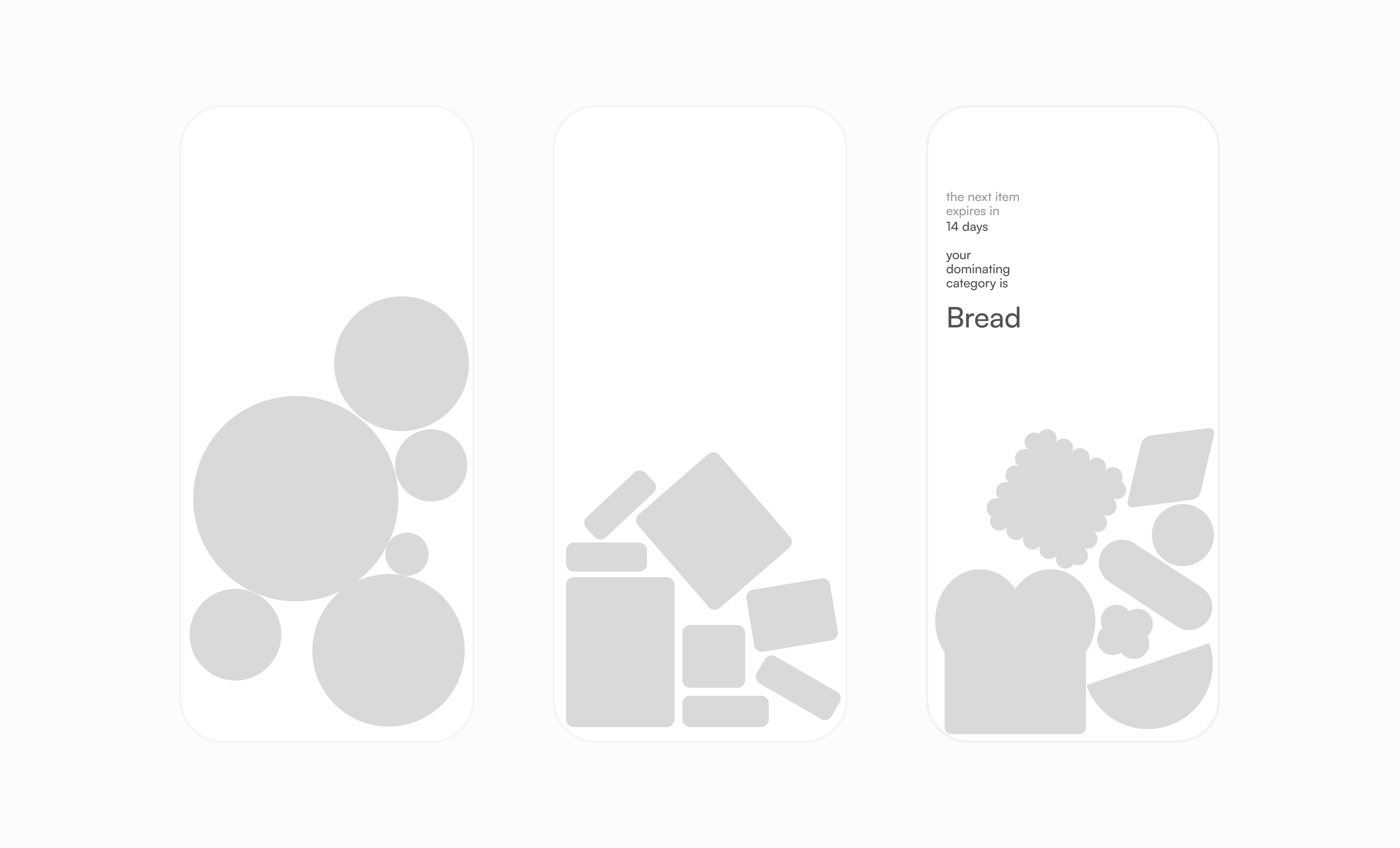 Data visualization layout experiments